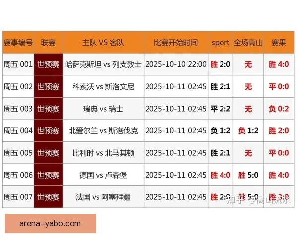 足球竞猜入口全面解析 提升你的投注技巧与获胜概率