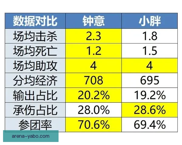 权威体育竞猜平台助您精准预测赛事胜负策略