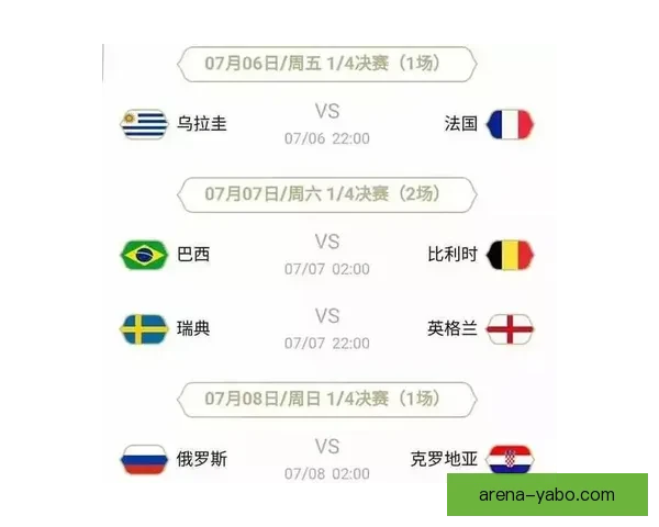 世界杯竞猜赔率深度对比分析及热门球队胜率预测