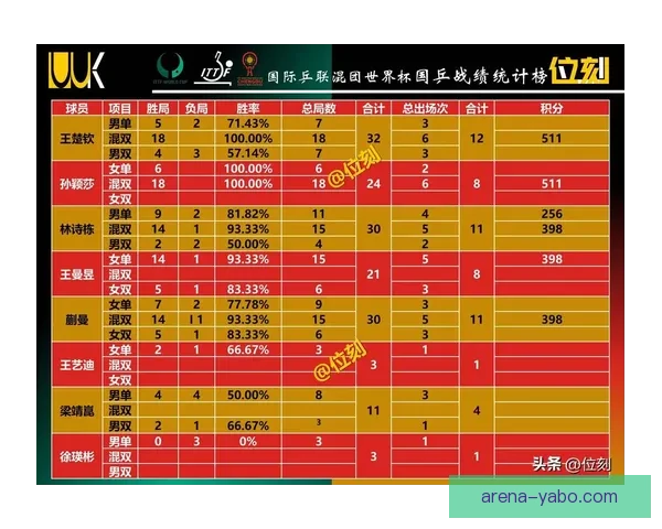 世界杯竞猜平台推荐及选择指南助你赢取丰厚奖金