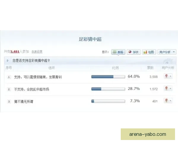 精准分析与深度解读 体育竞猜热门赛事推荐与投注策略