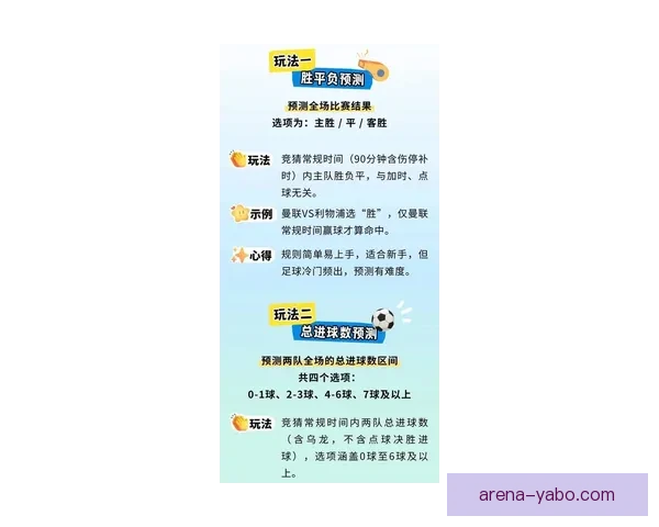 全球世界杯竞猜平台大全助你轻松预测赛事胜负抢先了解最新玩法