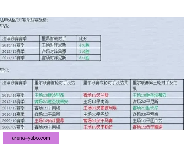 深度解析世界杯买球盘口变化规律与投注技巧全面指南实战策略详解 深度解析世界杯买球盘口变化规律与投注技巧全面指南实战策略详解