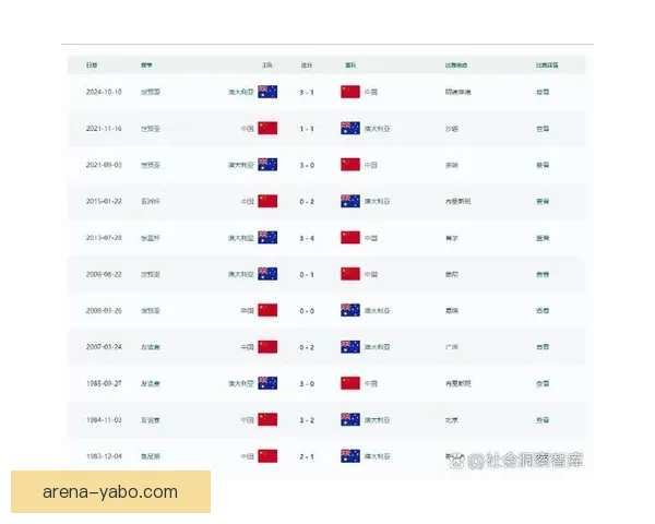 美加墨世界杯赛程预测与球队实力全面解析 美加墨世界杯赛程预测与球队实力全面解析